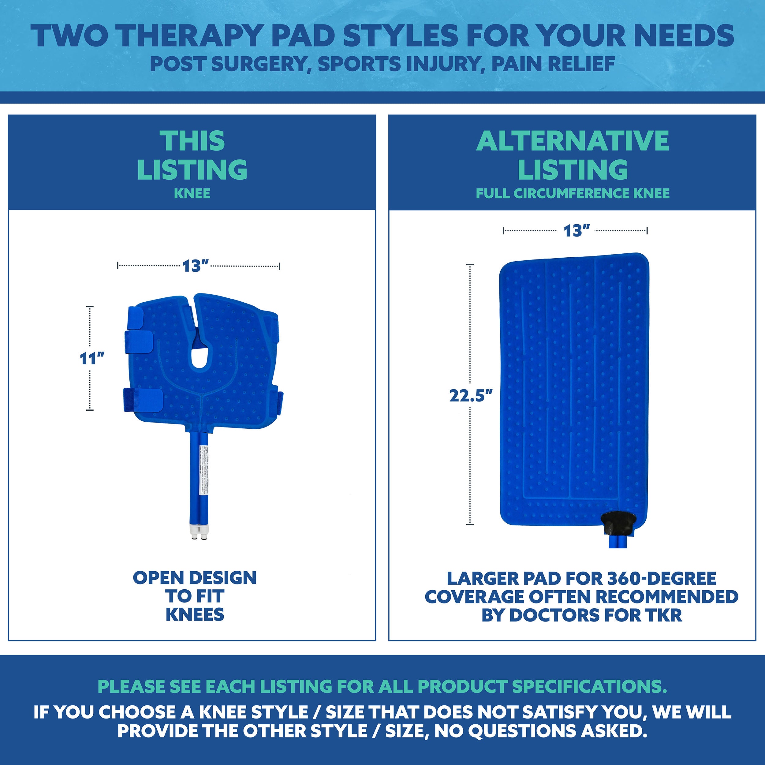 A blue informational comparison graphic showing two therapy pad styles for knee pain relief. The left panel, labeled 'THIS LISTING KNEE,' shows a smaller open-design knee pad with dimensions 13 by 11.
