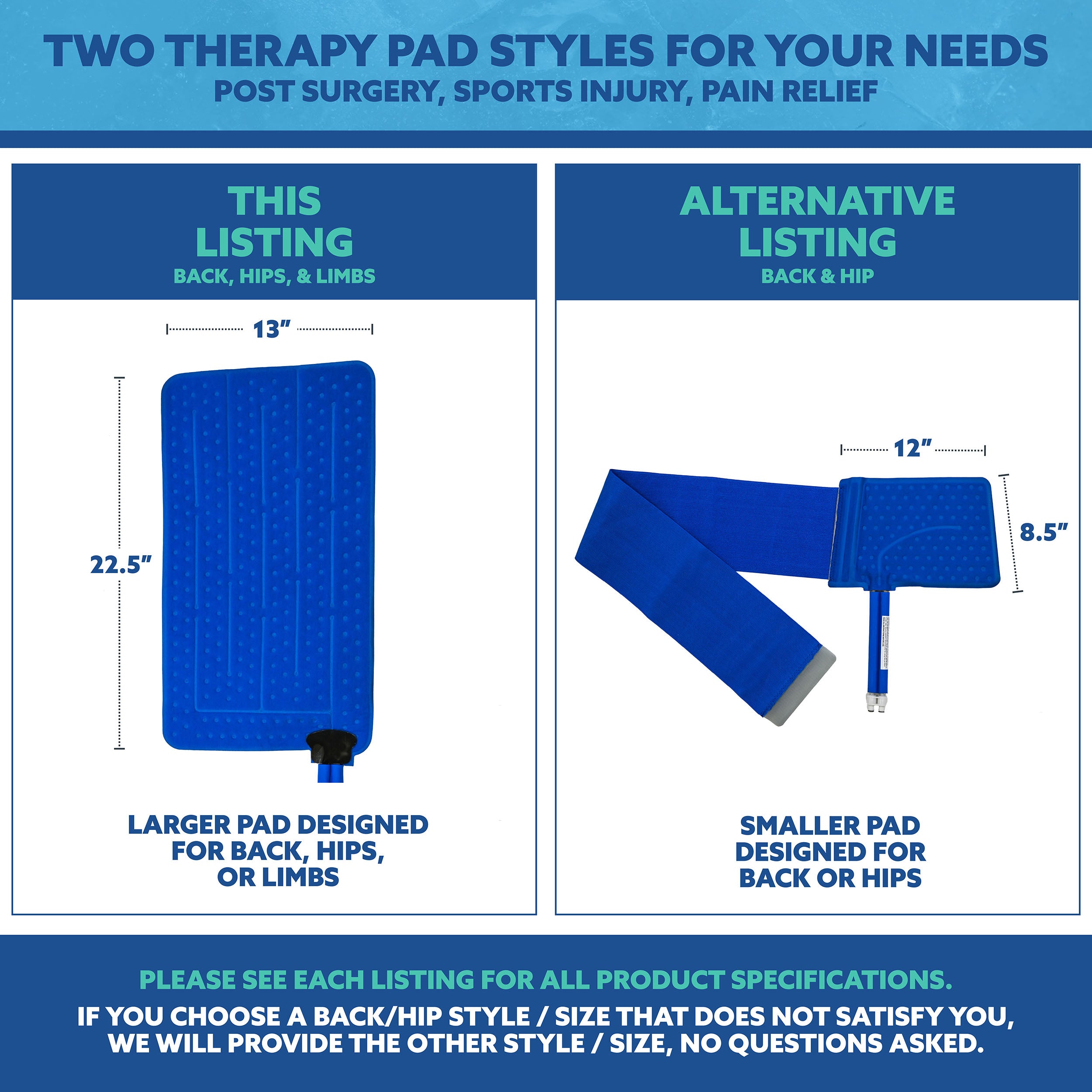 An informational comparison graphic showing two blue therapy pad styles with dimensions and text labels: a larger 13 x 22.5 inch pad for back, hips, or limbs, and a smaller 12 x 8.