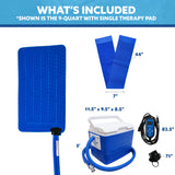 Product bundle graphic showing a blue Extended Coverage Back & Limb Cold Therapy Pad, two blue therapy straps labeled 44 inches, a 9-quart blue-and-white cooling reservoir with hose, a digital controller, and accessories, with text reading WHAT'S INCLUDED and dimensions on a white background.
