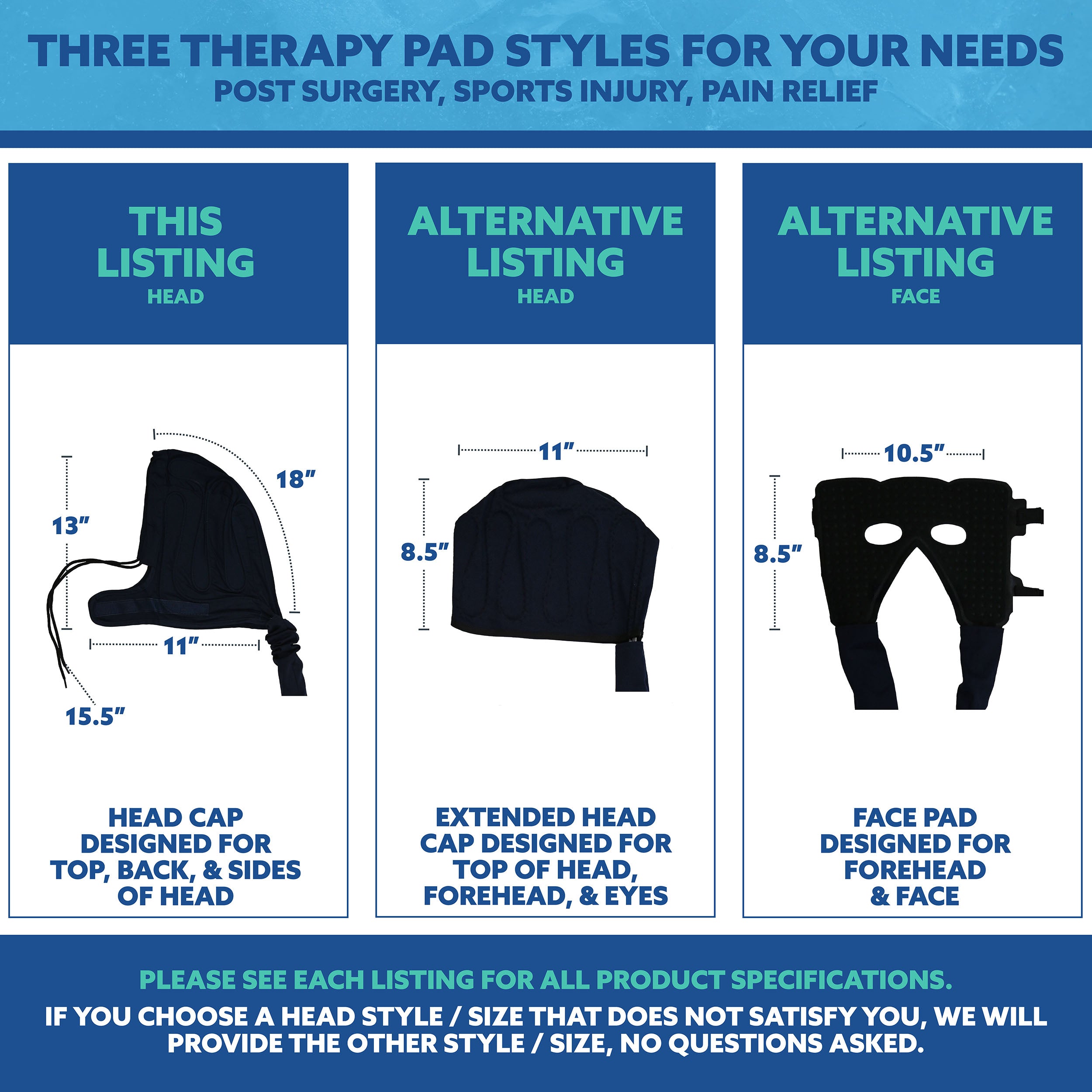 Comparison chart for three active ice® cold therapy pads for the head. This listing showing the therapy pad covering everything but the face, compared to therapy pads that do