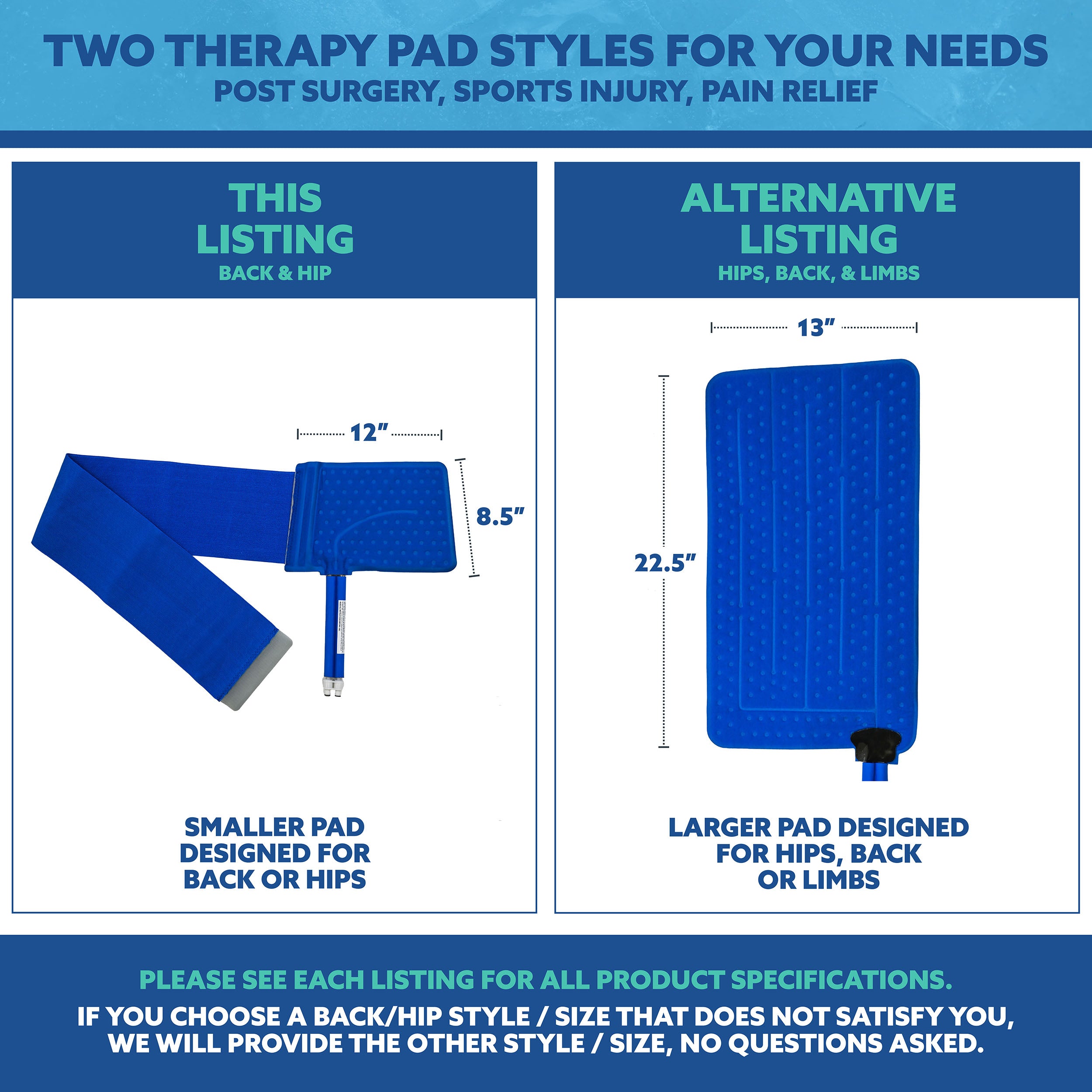 Comparison chart for two active ice® cold therapy pads for the back or hip. This listing showing the small back/hip style in comparison to the alternative listing which is the extended back and hip
