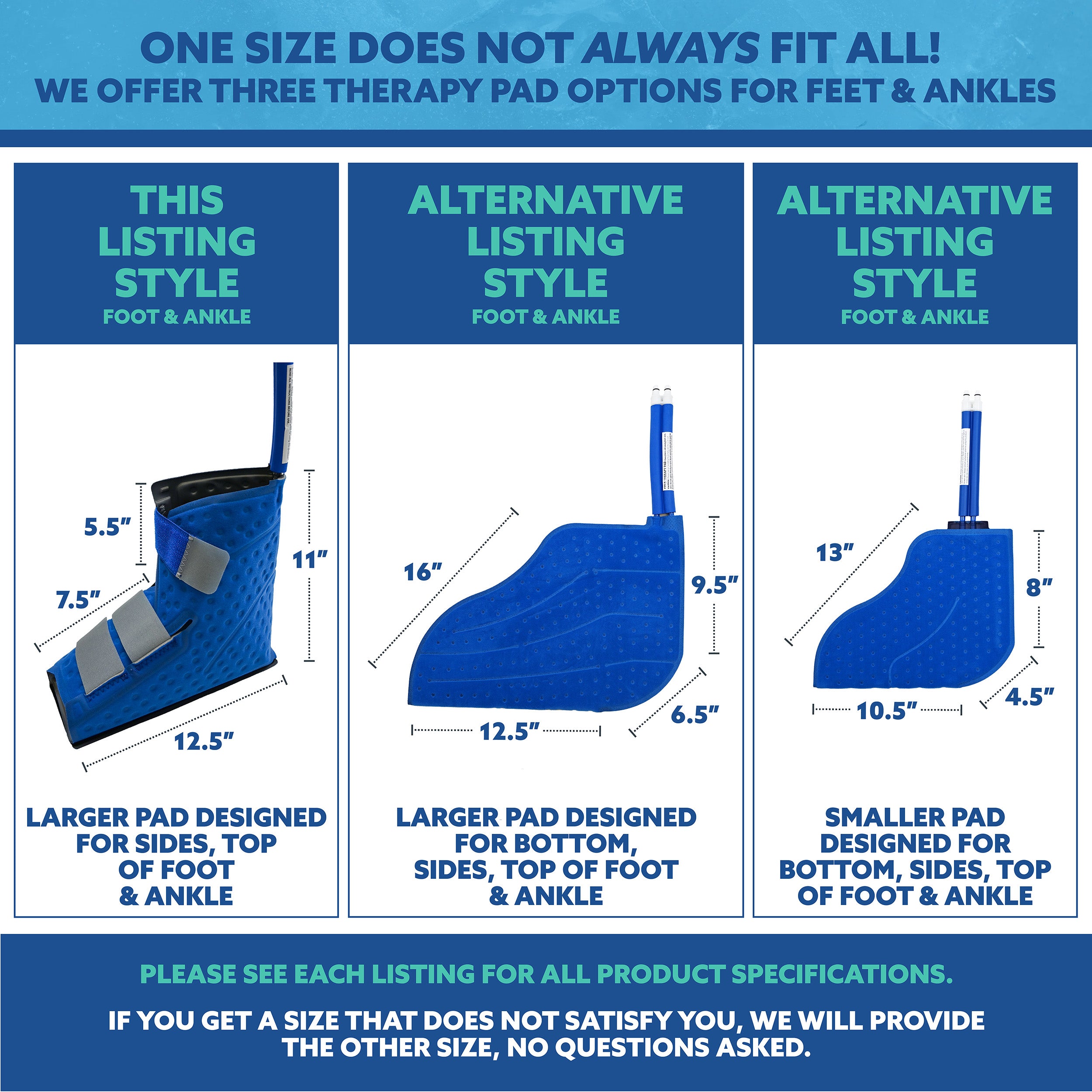 Comparison chart of three therapy pad options for feet and ankles with measurements and descriptions.