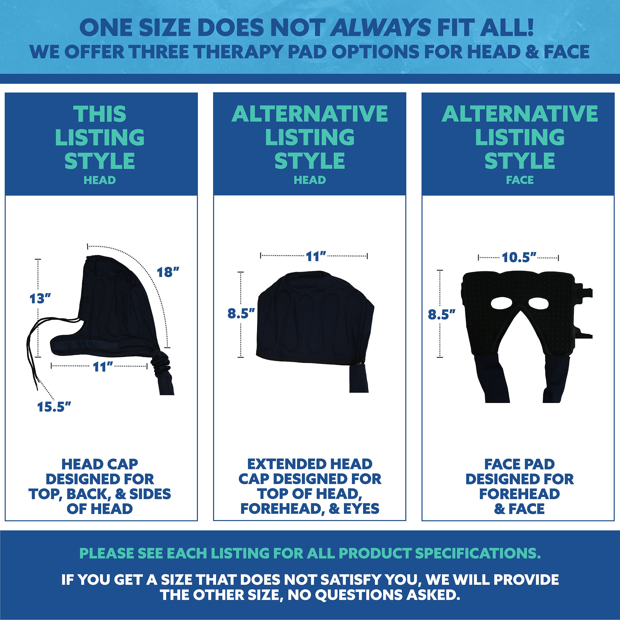 Product description card with three therapy pad options for head and face, including dimensions and descriptions.