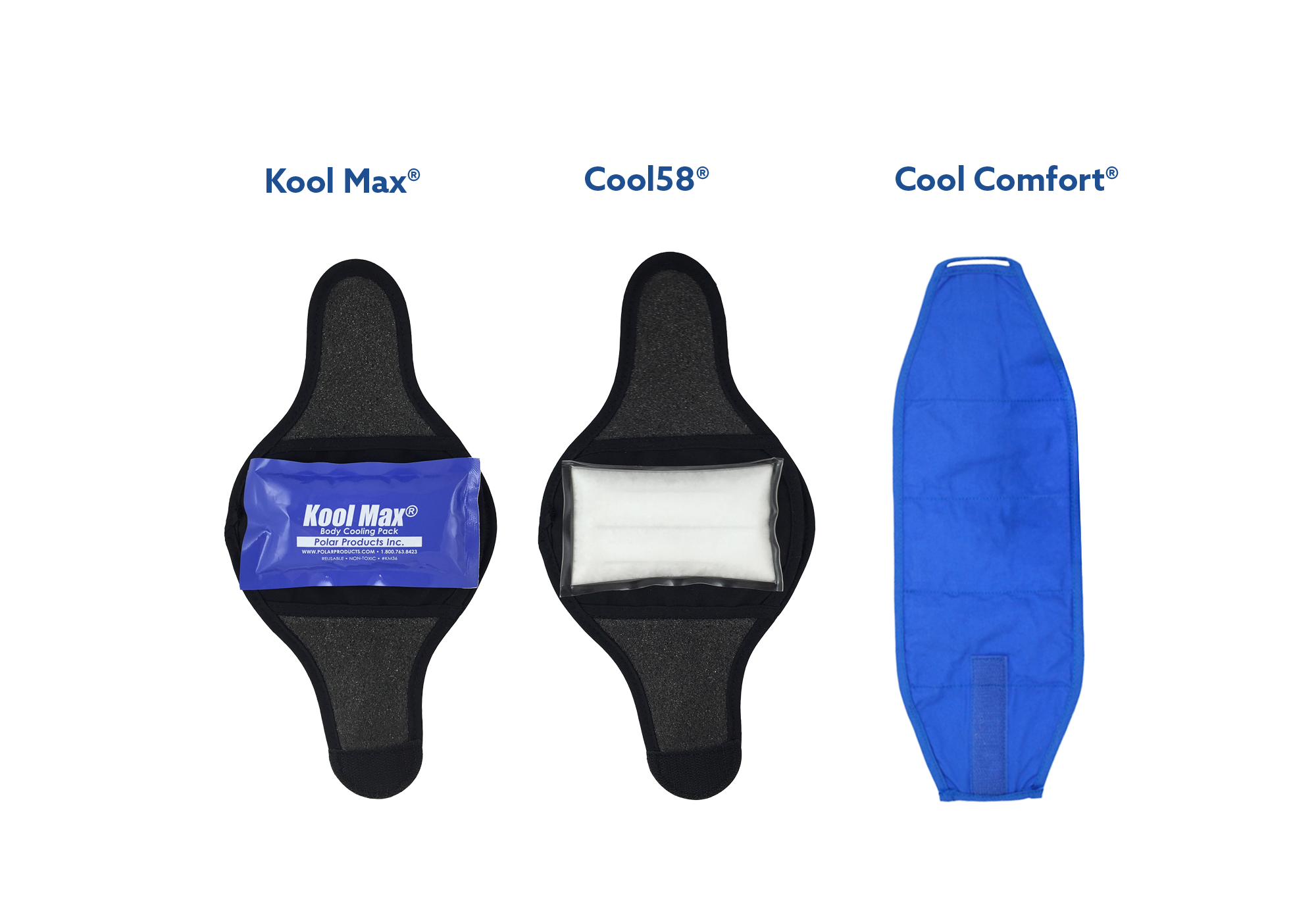 Three different types of wrist and ankle cooling products labeled Kool Max, Cool58, and Cool Comfort on a white background.