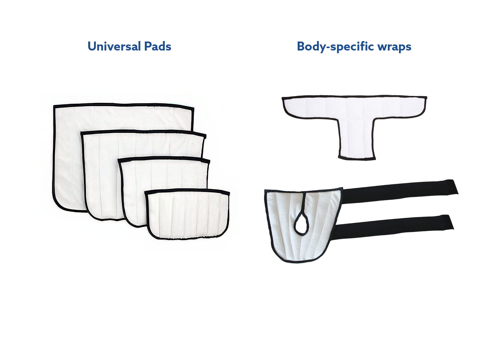 A diagram of a variety of moist heat therapy pads. The left side shows universal therapy pads while the right side shows body-part specific wraps