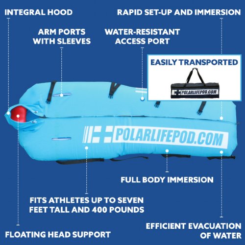 Polar Life Pod® with features highlighted on a blue background