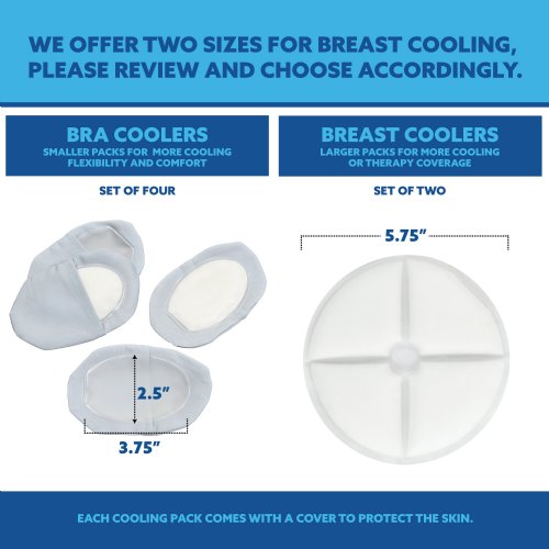 Cool58® Bra, Under Arm & Groin Coolers Pair Set with Extra Packs